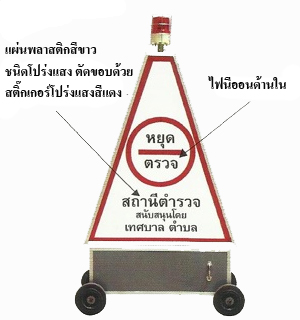 ป้ายสามเหลี่ยมหยุดตรวจมี ( แบบโปร่ง )