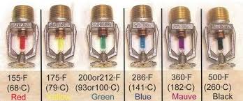 หัวสปริงเกอร์