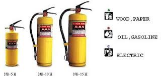 เครื่องดับเพลิงชนิด ฮาลอน 1211