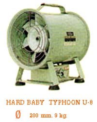 อุปกรณ์ถ่ายเทอากาศ